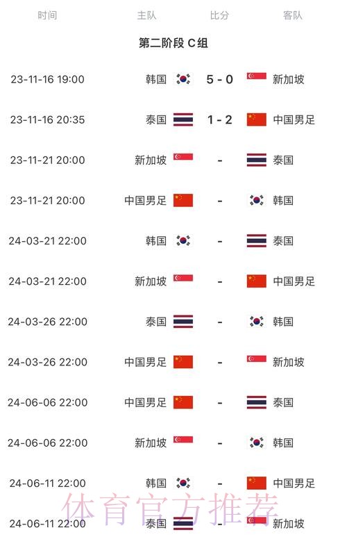 2026世界杯比赛时间完整版实时赛程直播平台