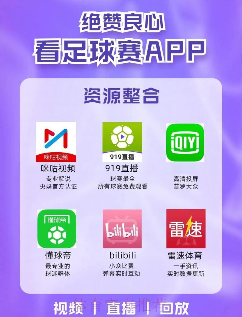 官方推荐:世界杯滚球APP下载指南 官方推荐:世界杯滚球APP下载指南